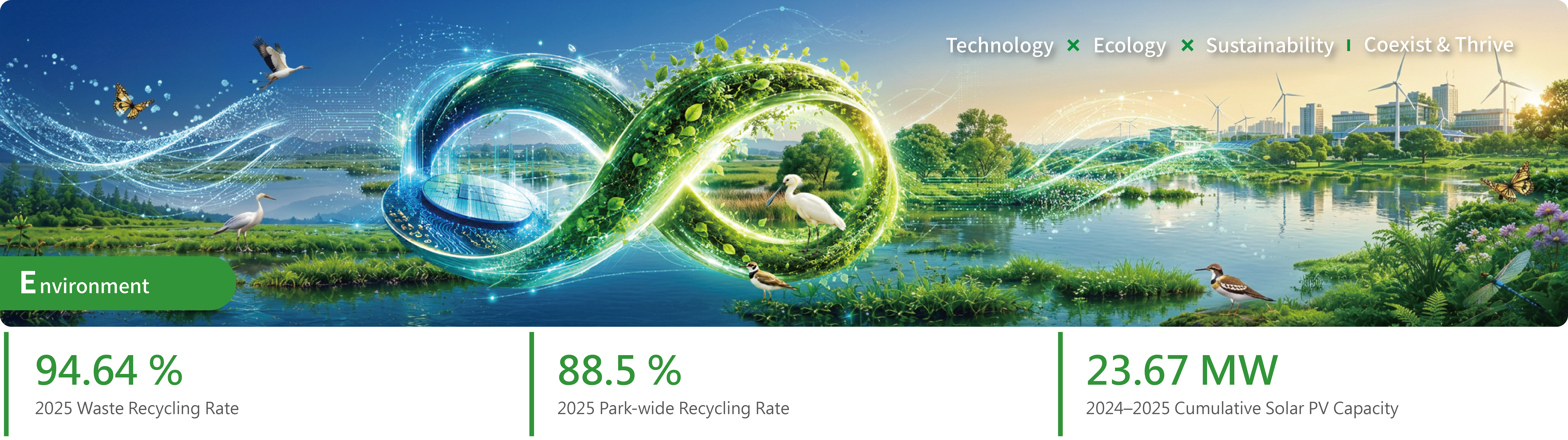 Open New windows and download Banner-Environmental.pdf File