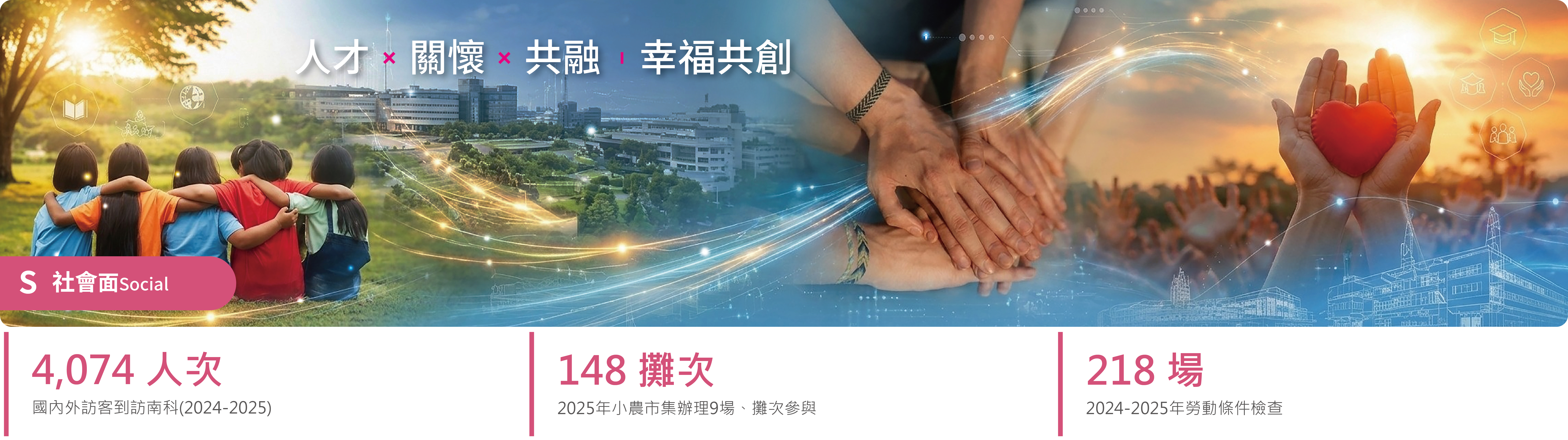 另開視窗下載橫幅圖-社會.pdf檔