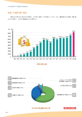 thumb_image