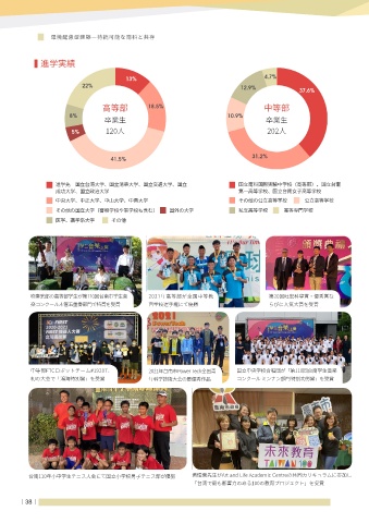 thumb_image