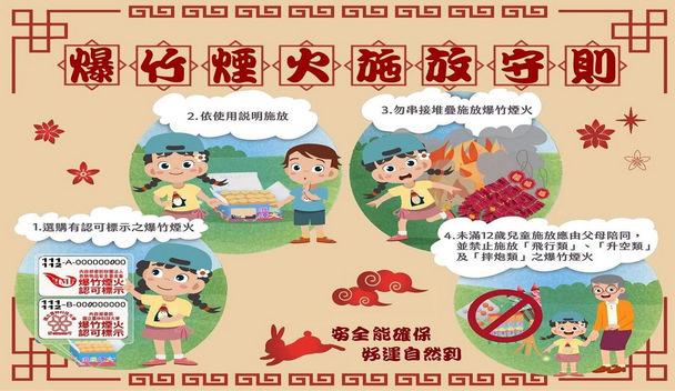 南科消防分隊 爆竹煙火宣導