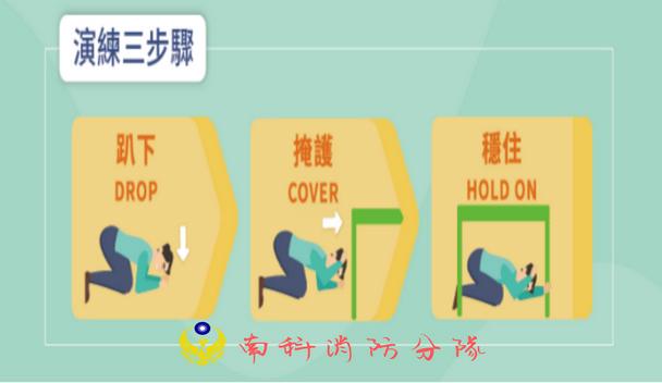 南科消防分隊 防震宣導