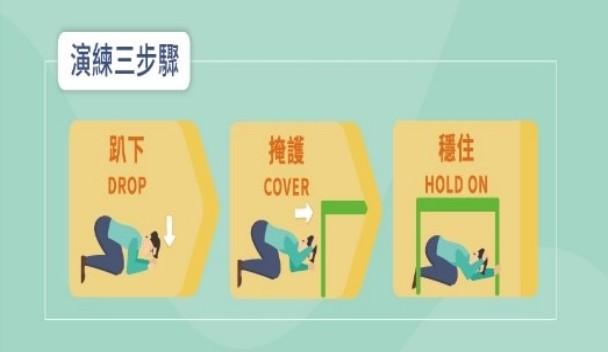 南科消防分隊防震宣導