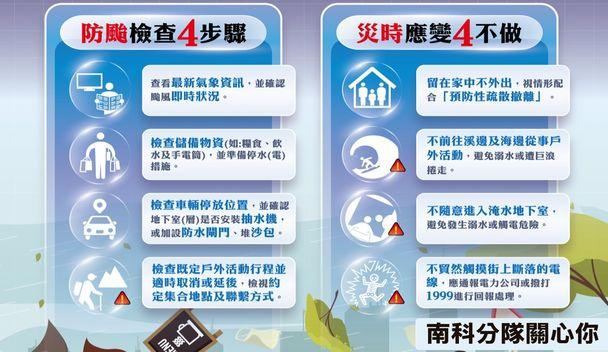 南科分隊防災宣導(二)