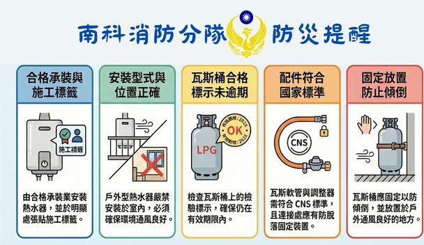 南科分隊防災宣導 