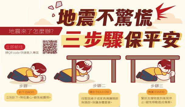 南科分隊防震宣導 