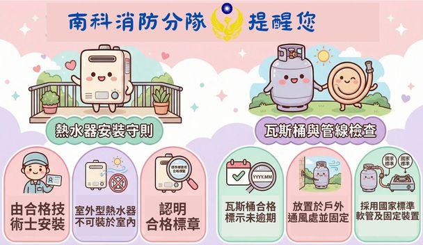 南科分隊防火宣導