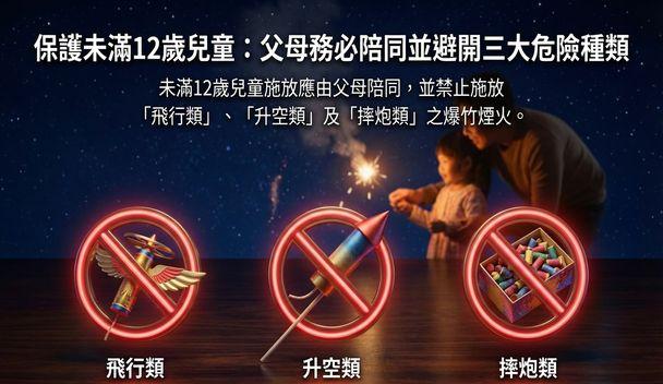 南科分隊爆竹宣導 