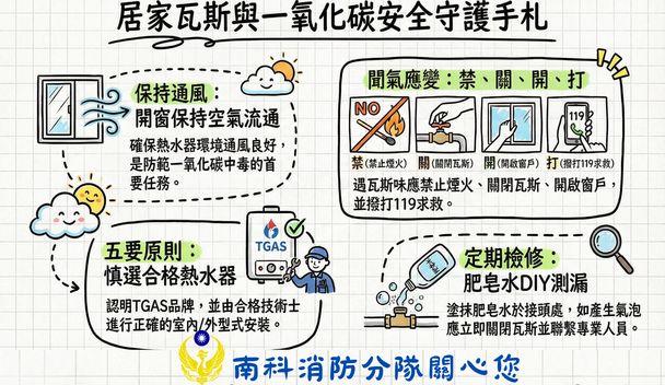 南科分隊防災宣導 