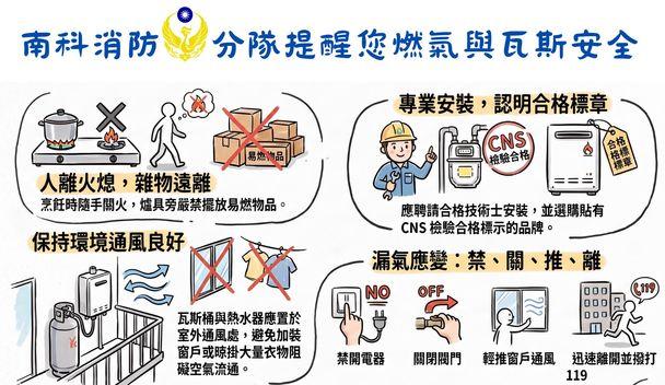 南科分隊防災宣導 