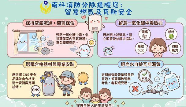 南科分隊防災宣導