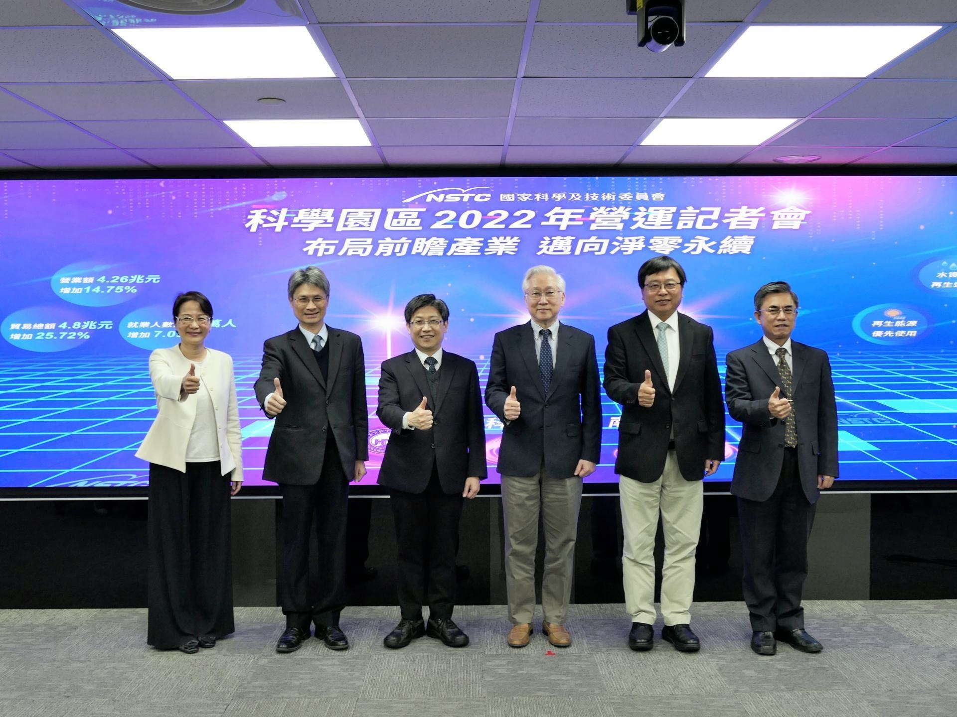 Operation of the Science Parks in 2022 Operation of the Science Parks in 2022