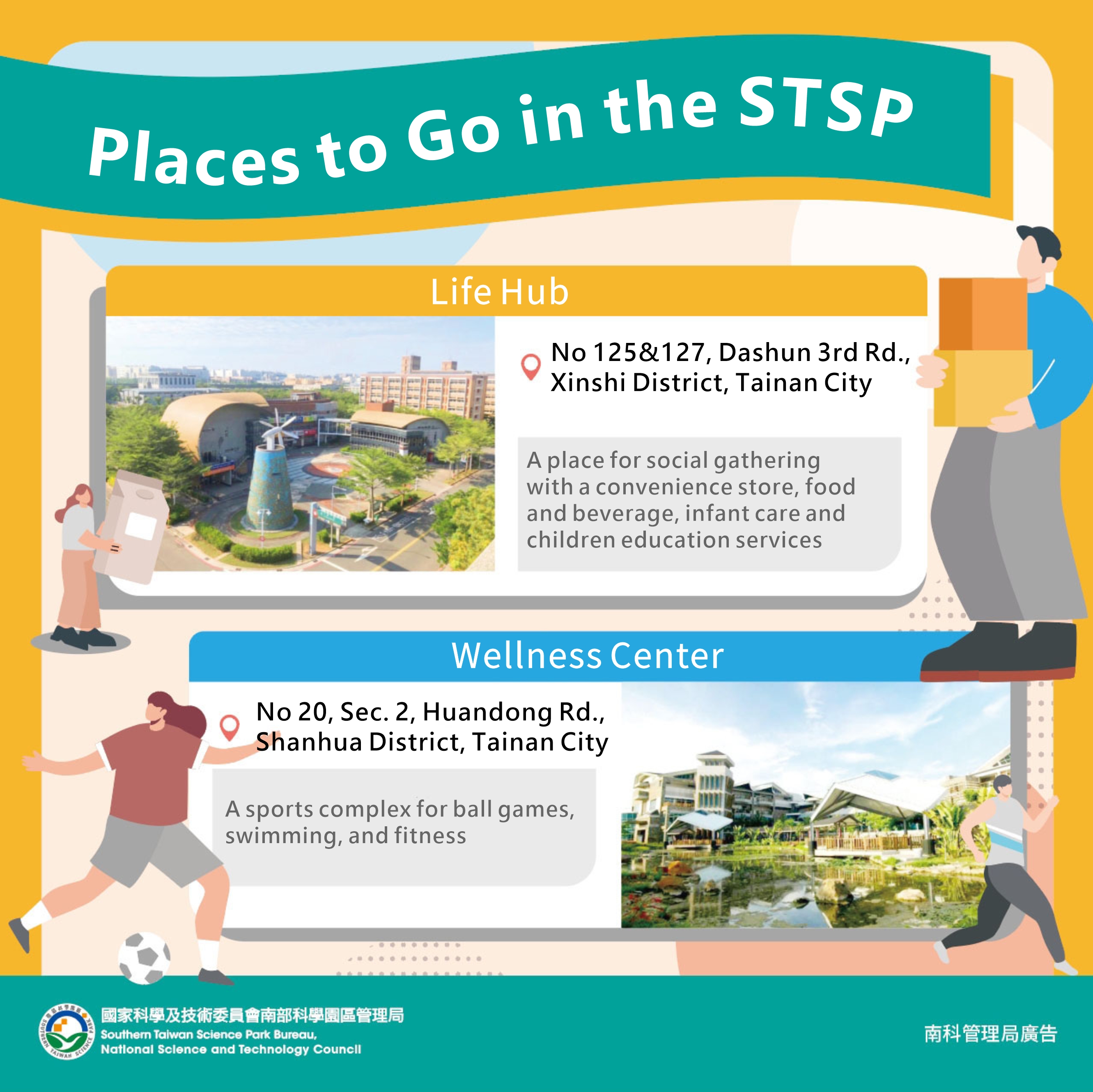 Places to Go in the STSP-1