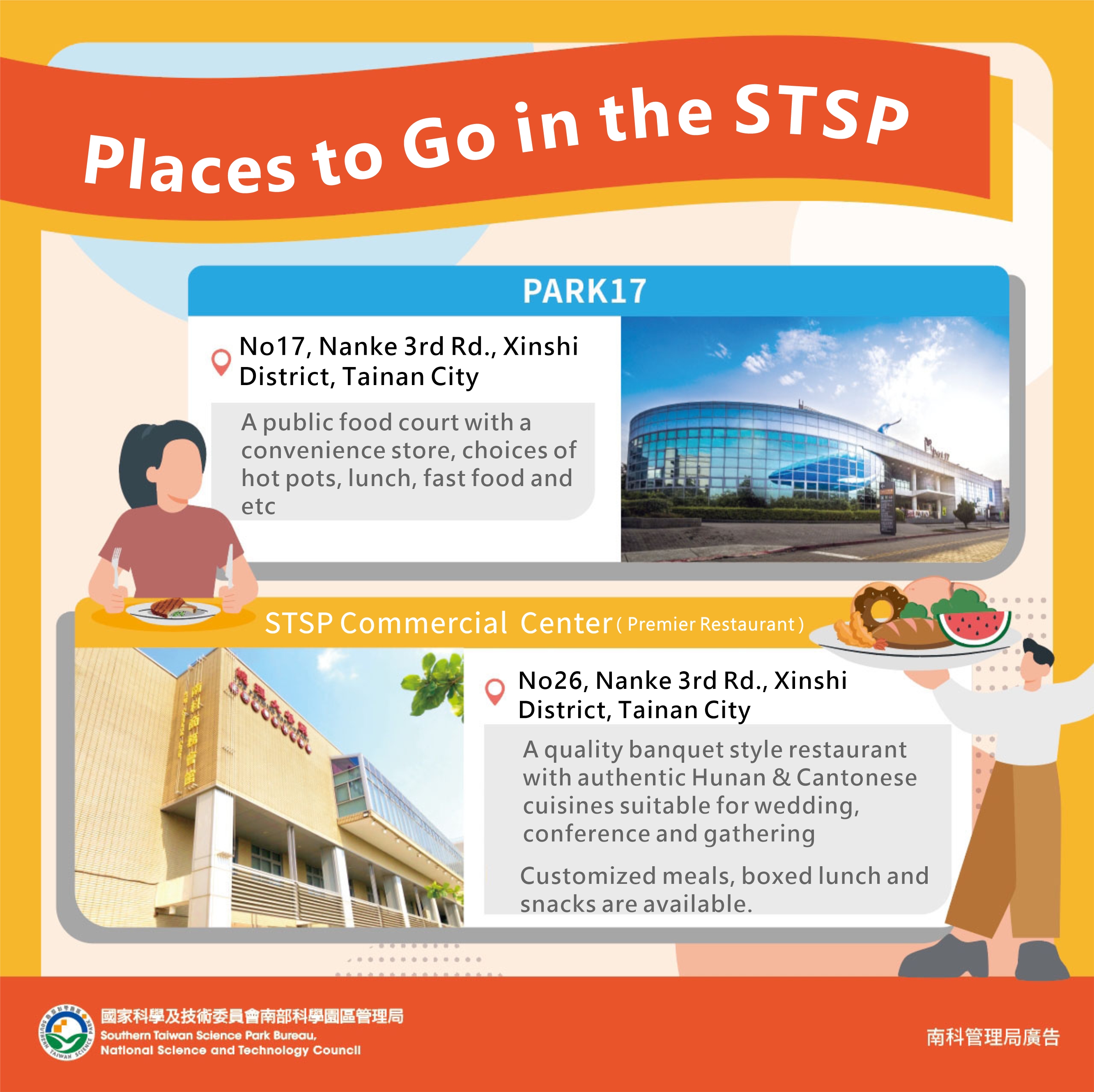 Places to Go in the STSP-2 Places to Go in the STSP-2