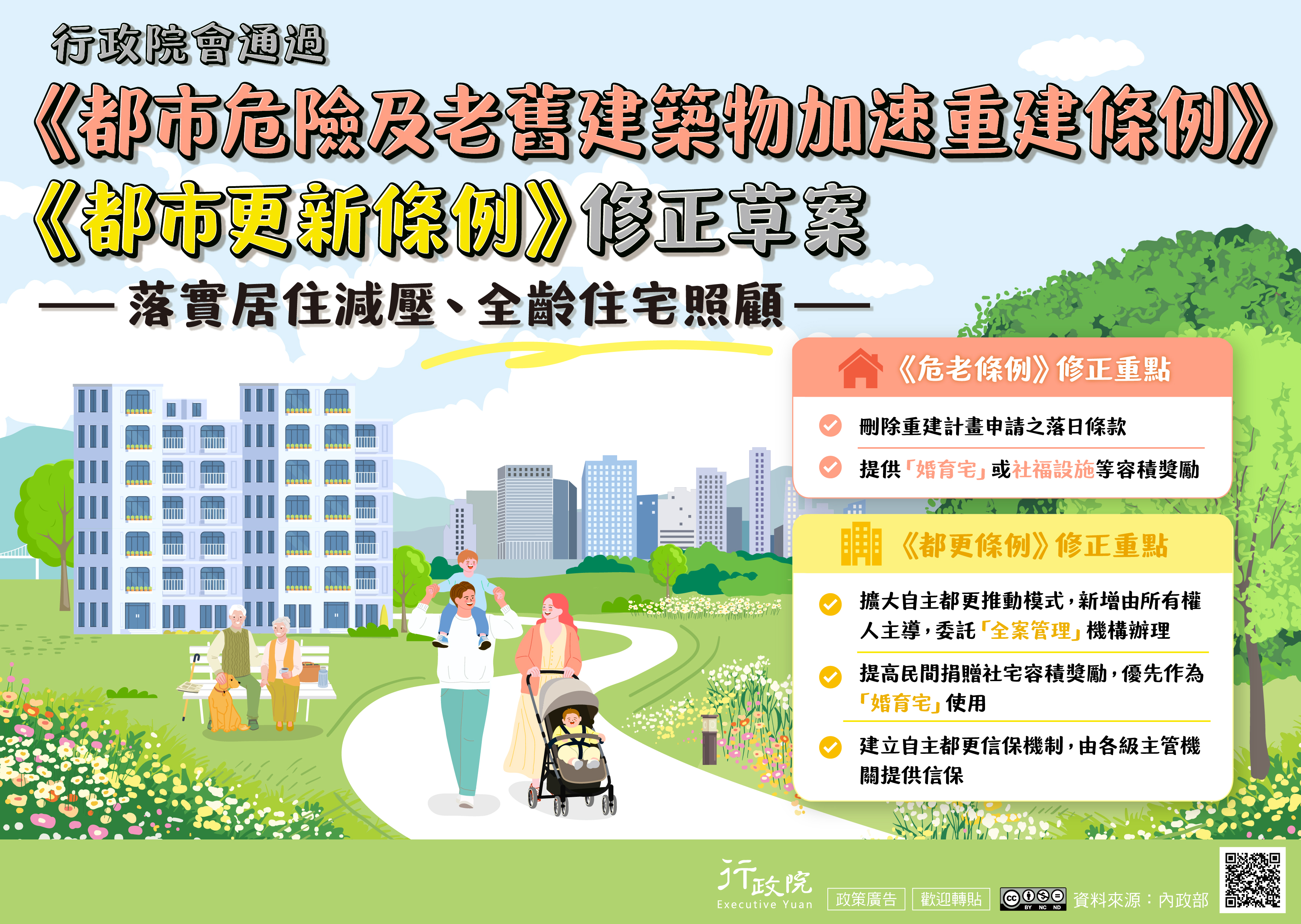 危老條例及都更新條例修正草案