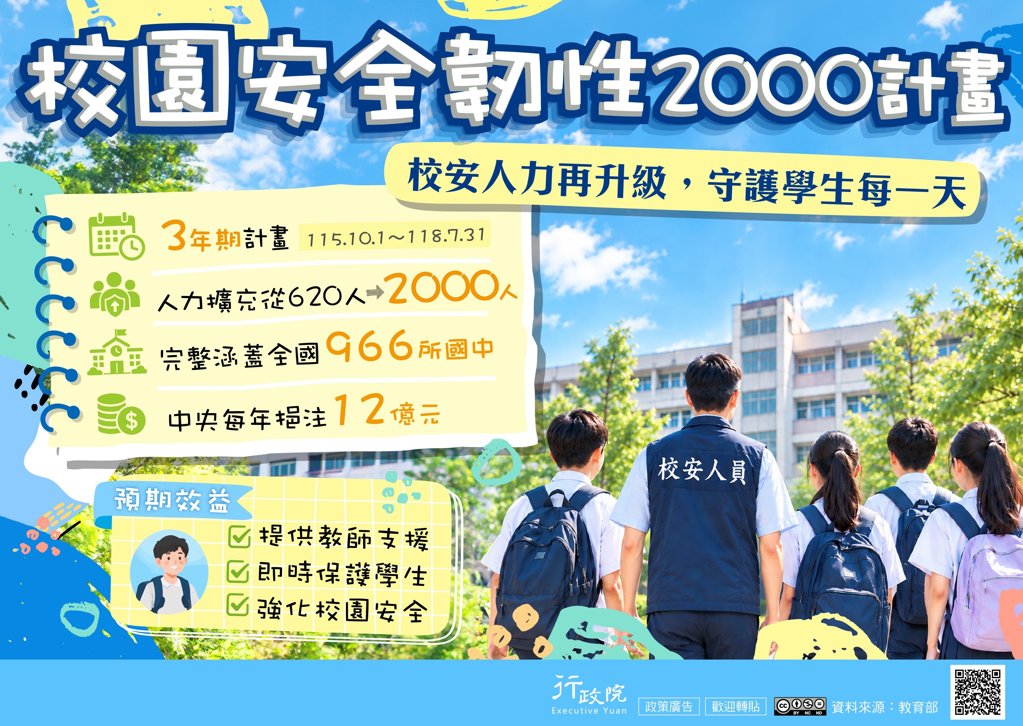 校園安全韌性